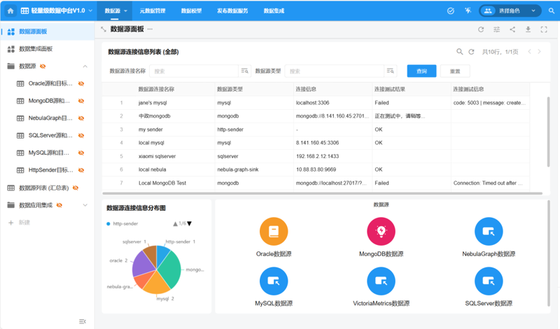在数字化转型的浪潮中,选择一家优秀的软件开发公司对于企业的未来发展至关重要。今天,我们将通过故事叙述的方式,带您了解当前软件开发领域的领头羊——全球排名前十的软件开发公司。