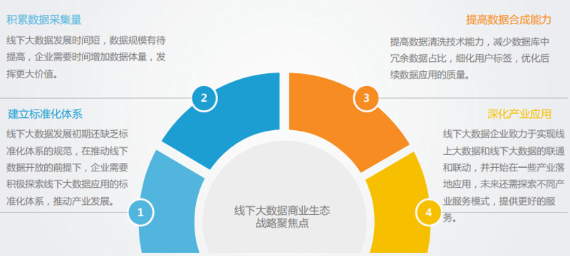 人工智能训练师:未来职业的黄金钥匙